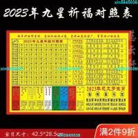 2023九星命格對照表|【2023 九星】2023 九星飛臨大解秘！把握吉凶方位，讓你運勢扶。